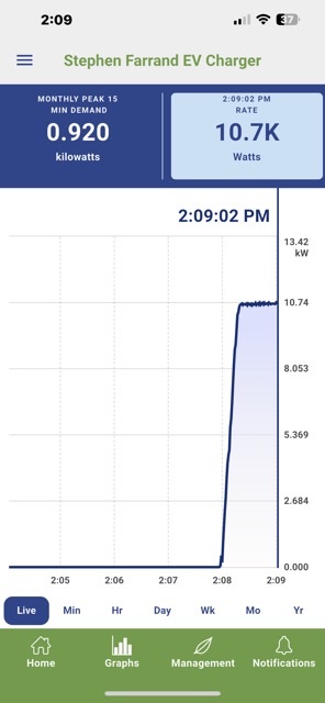 Emporia Pro EV charger, phone app, screenshot at over 10kW! charging a Chevy Bolt EV.